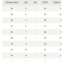 Load image into Gallery viewer, So Kate CL Heels
